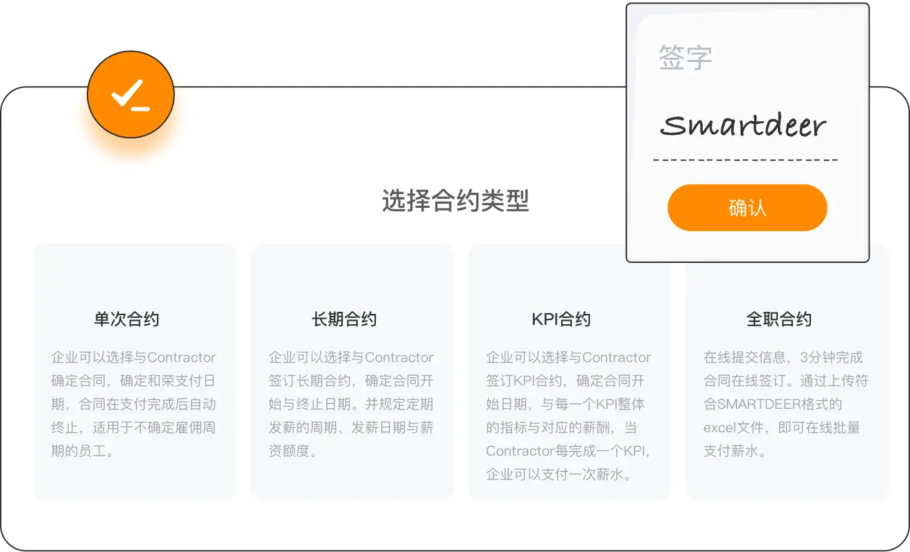 选择合约模板、自助创建合同、3分钟完成签订